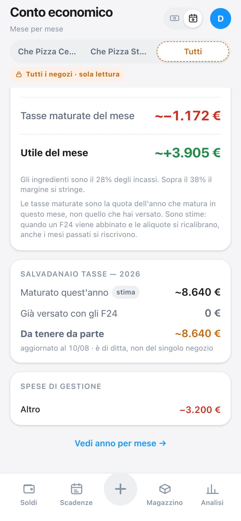 Card del salvadanaio tasse: maturato quest'anno, già versato con gli F24, da tenere da parte