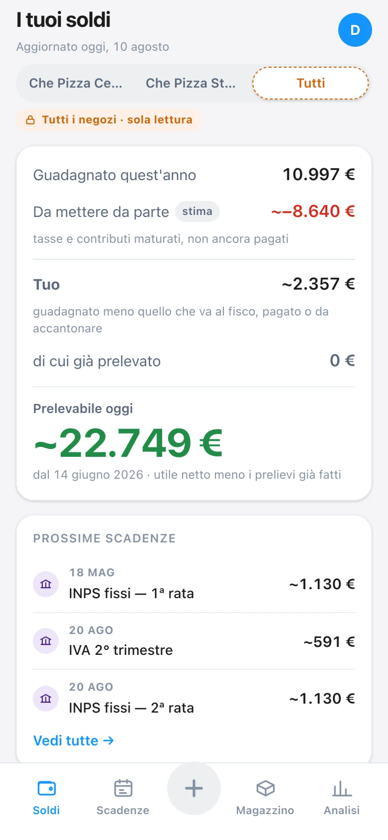 Pizzeria Manager sul telefono: la schermata «I tuoi soldi»